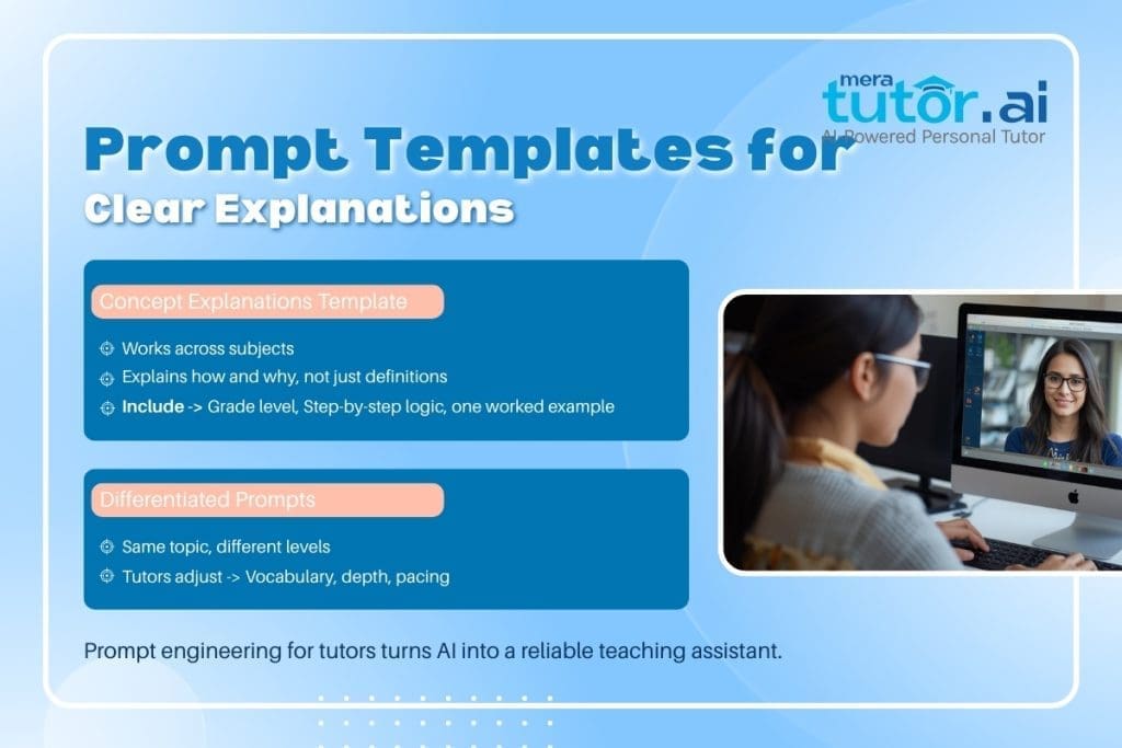 Prompt Templates for Clear Explanations | MeraTutor.AI Blogs