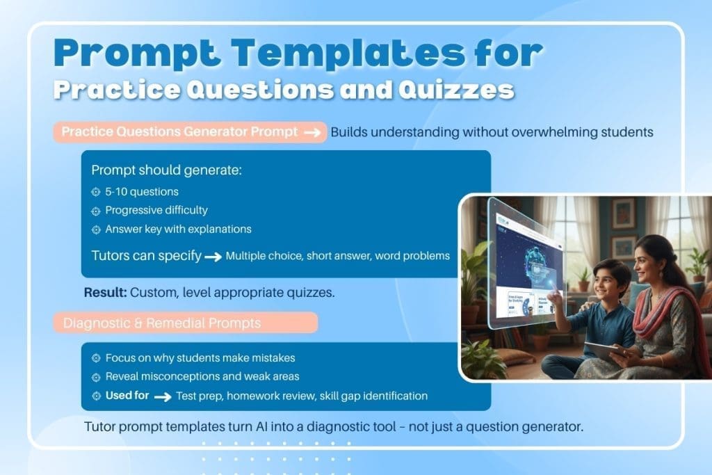 Prompt Templates for Practice Questions and Quizzes | MeraTutor.AI Blogs