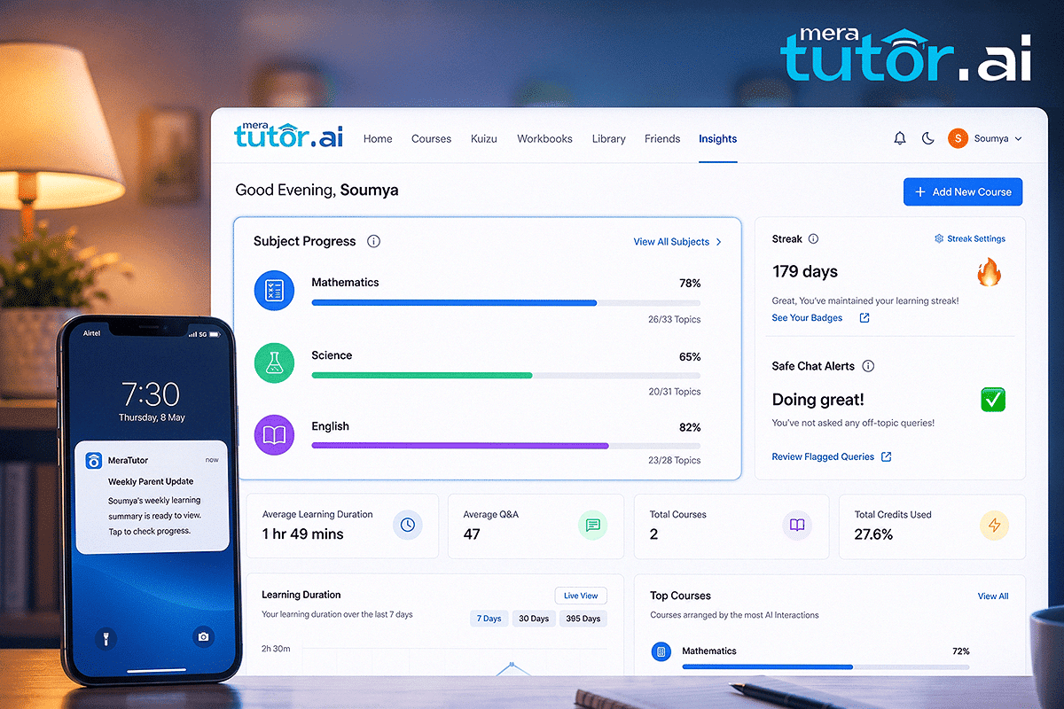 Best AI Homework Help for Indian Students: Study Smarter, Not Harder 3 AI tutor dashboard showing a child's homework progress for parents