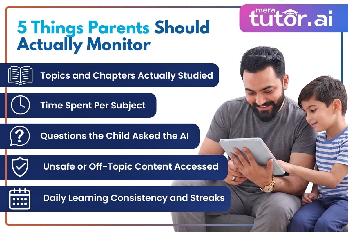 How to Monitor What Your Child is Studying Online 3 Infographic showing 5 things parents should monitor in their child's online study activity