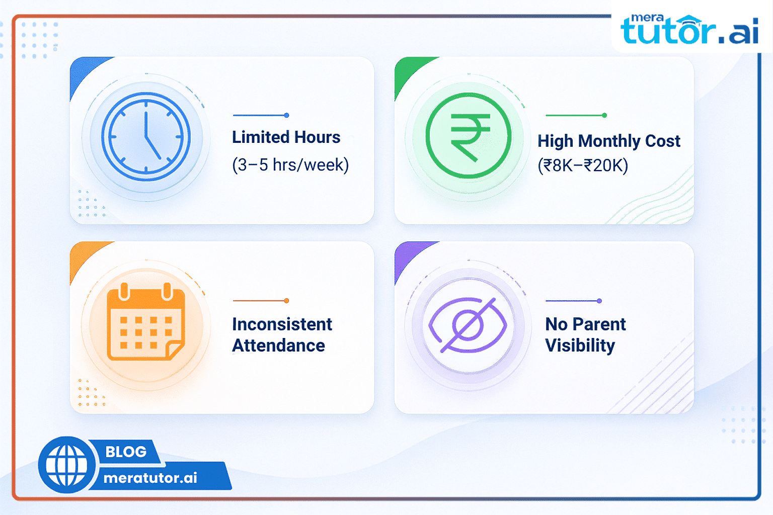Private Tutoring at Home vs. AI Tutor: What's Better for Your Child? 2 challenges of private tutoring at home — cost, availability, consistency in India