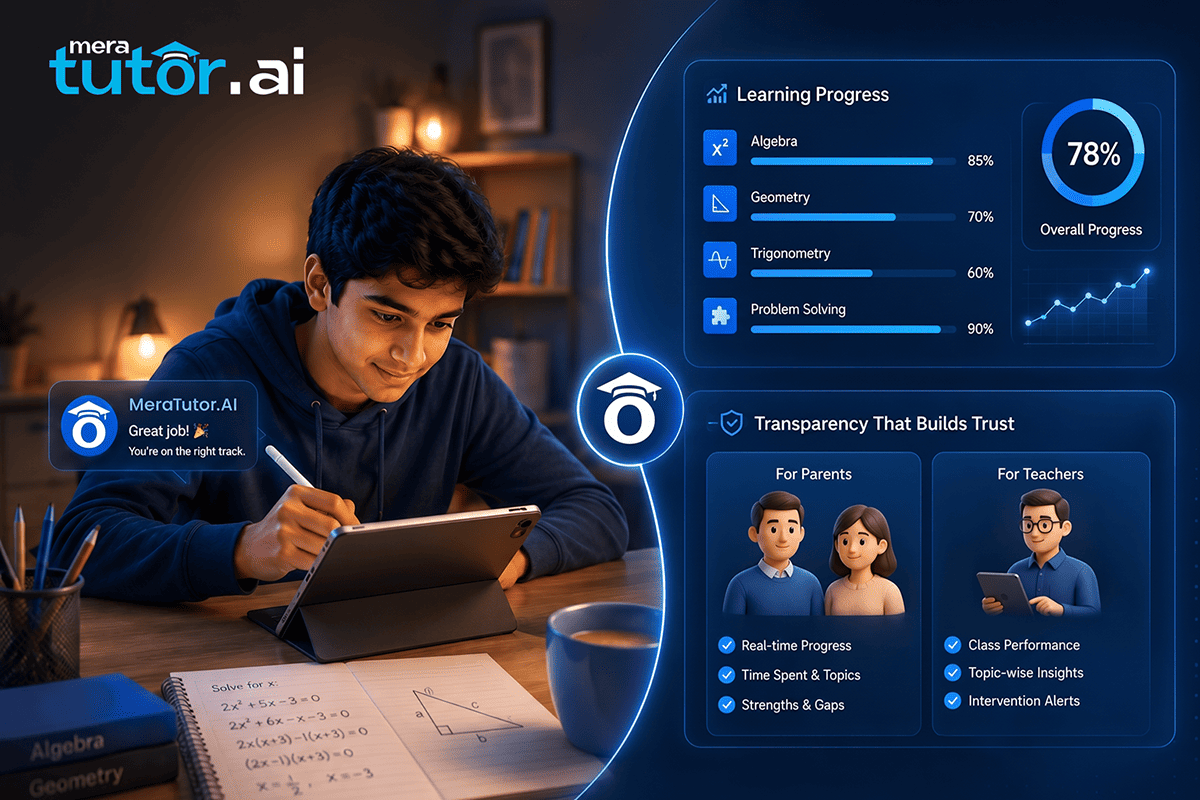 Best AI Tutoring Platform for Mathematics (Free Options Compared) in 2026 3 MeraTutor.AI free AI tutoring platform for CBSE ICSE math students