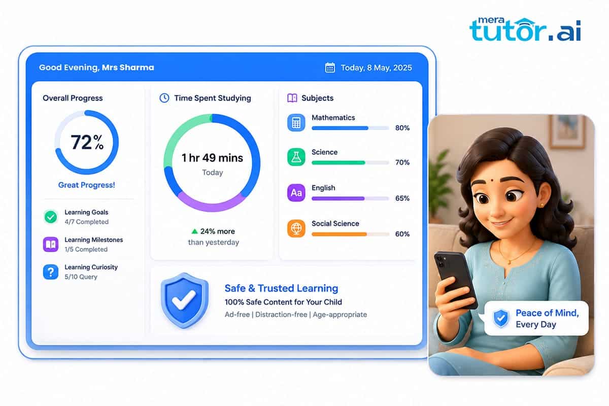 Looking for an Affordable Alternative to Byju's or Vedantu? Here's What CBSE Parents Should Know 3 MeraTutor.AI parent dashboard showing safe, monitored AI tutoring for CBSE students
